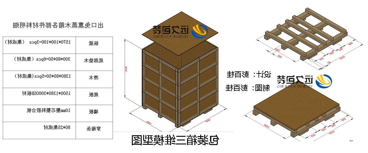 <a href='http://fy5.mahdiagold.com'>买球平台</a>的设计需要考虑流通环境和经济性